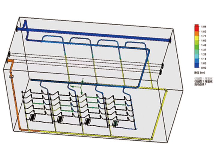 Design and Development of Cooling System Testing Equipment